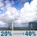 Monday: A chance of showers and thunderstorms after 10am. Mostly sunny, with a high near 91. East northeast wind 0 to 10 mph. Chance of precipitation is 40%. New rainfall amounts less than a tenth of an inch possible. Monday: Chance Showers And Thunderstorms